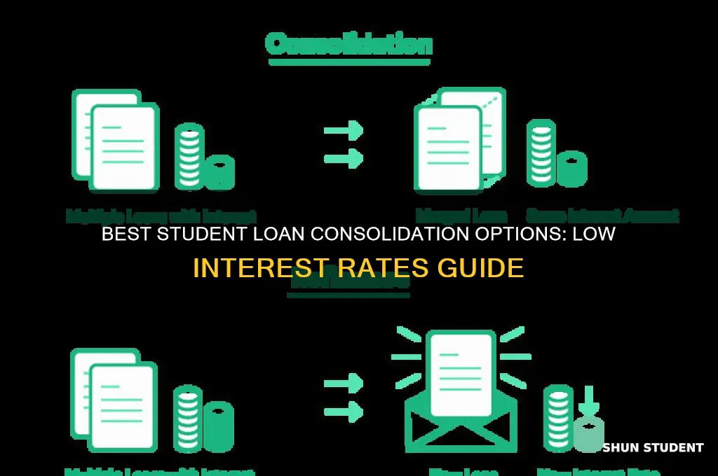 where to go for student loan consolidation interest rates