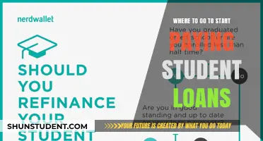 Student Loan Repayment: Where to Begin?