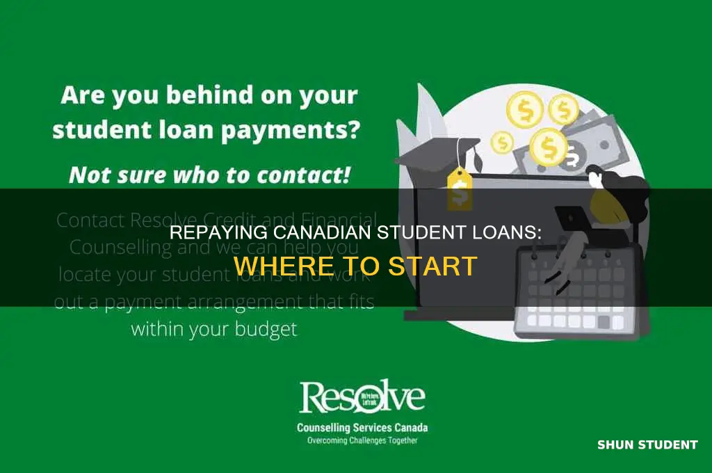 where to pay canada student loan