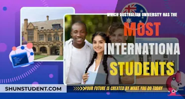 International Student Magnet: Australia's Top University for Global Talent