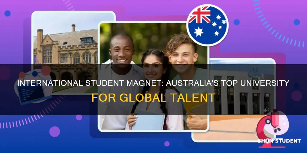 which australian university has the most international students