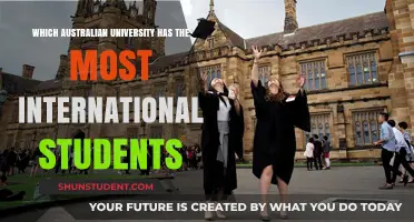 International Students: Which Australian University is the Most Popular?