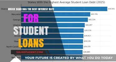 Top Student Loan Interest Rates: Which Bank Offers the Best Deal?