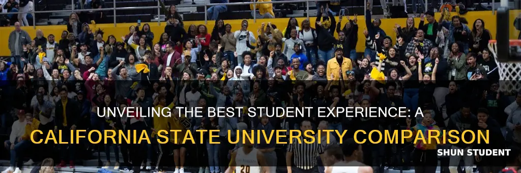 which california state university has the best student life