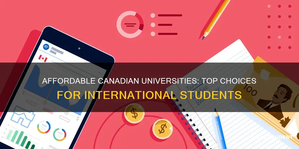 which canada university is cheapest for international students