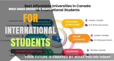 Affordable Canadian Universities for International Students
