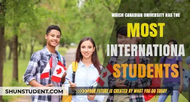 International Students' Favorite Canadian University