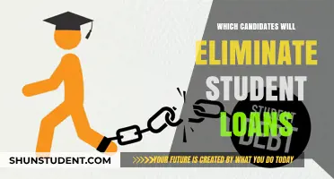 Candidates Pledging to Eliminate Student Loan Debt: Who's Leading?