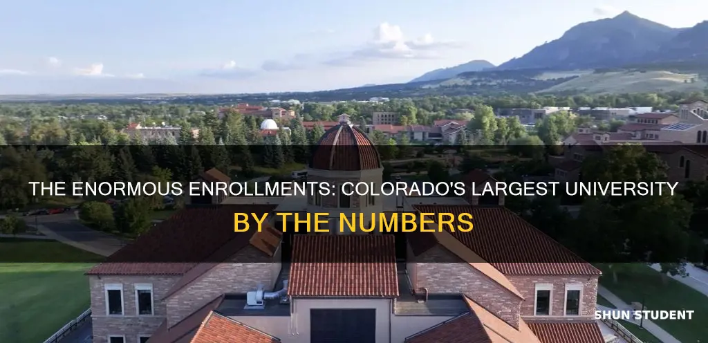 which colorado university has 70000 students