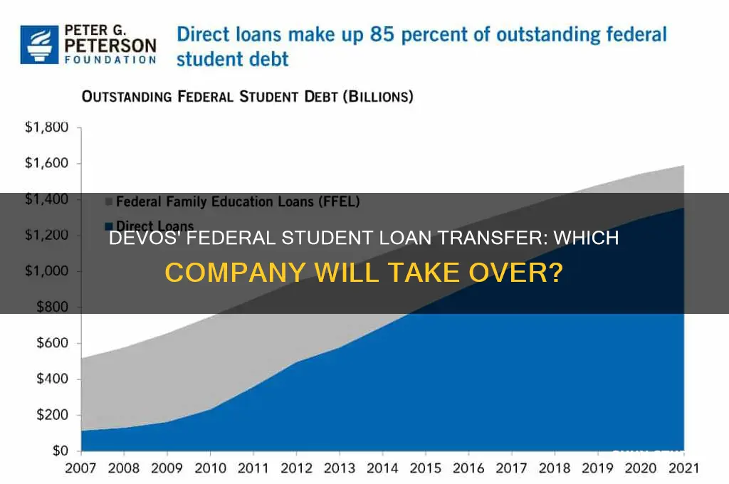 which company will take federal student loans devos