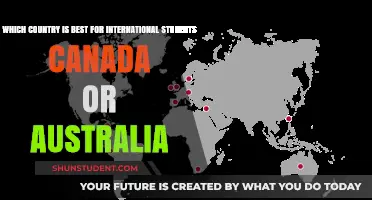 International Students: Canada vs. Australia