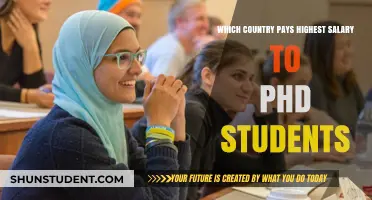 Lucrative PhD Stipends: Country-wise Comparison