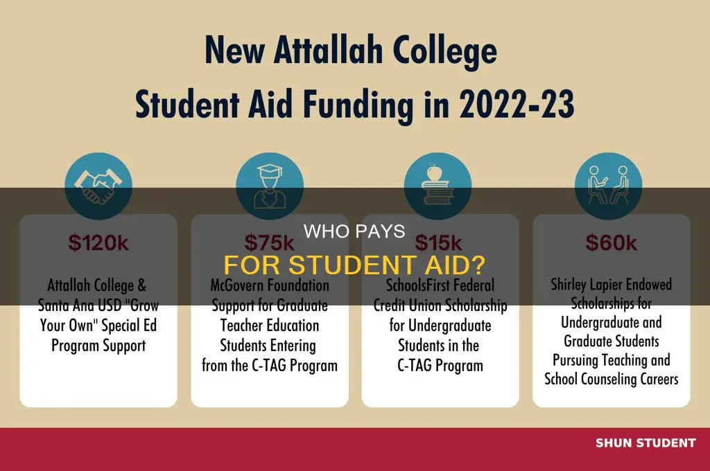 which department pays for student aid