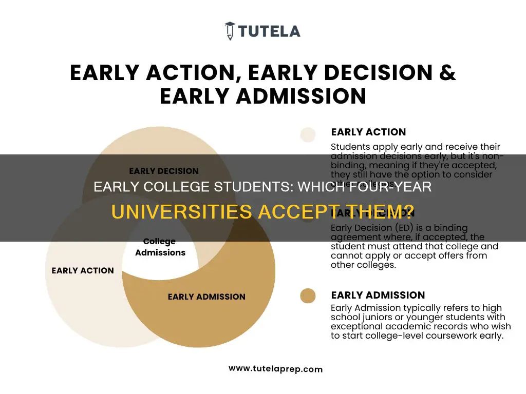 which four year universities accept early college students