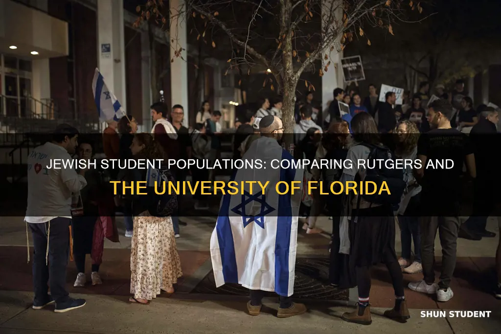 which has more jewish students rutgers or university of florida