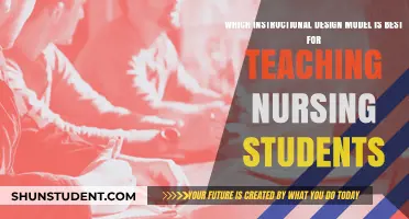 Choosing the Optimal Instructional Design Model for Nursing Education
