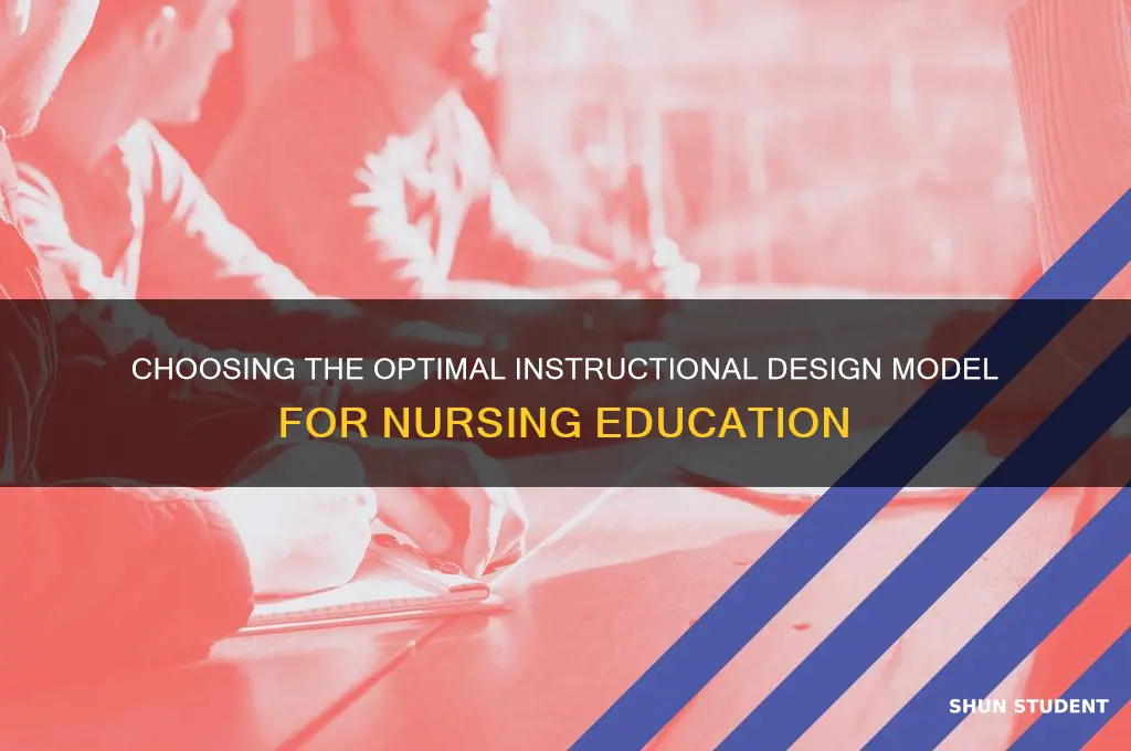 which instructional design model is best for teaching nursing students