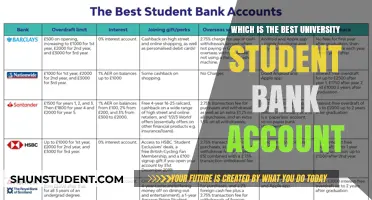 Best Bank Accounts for University Students