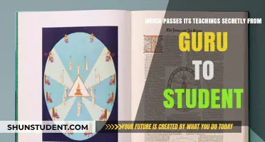 Secret Teachings: The Guru-Student Legacy of Hidden Knowledge