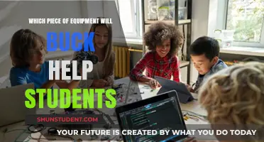 Essential Equipment to Boost Student Productivity and Success in School