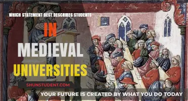 Medieval Students: Dedicated Scholars or Unruly Youth?