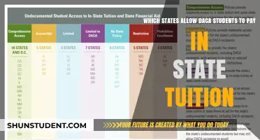DACA Students: States Offering In-State Tuition