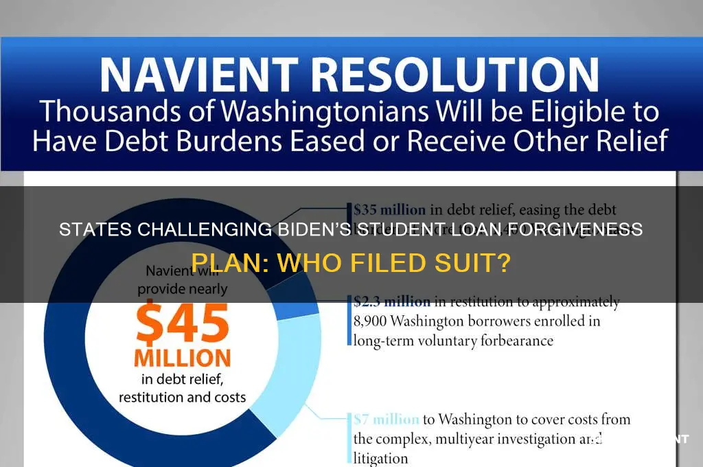 which states filed lawsuit against student loan forgiveness