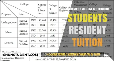 International Students: States Offering Resident Tuition Fees