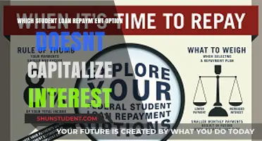 Avoid Capitalized Interest: The Best Student Loan Repayment Option