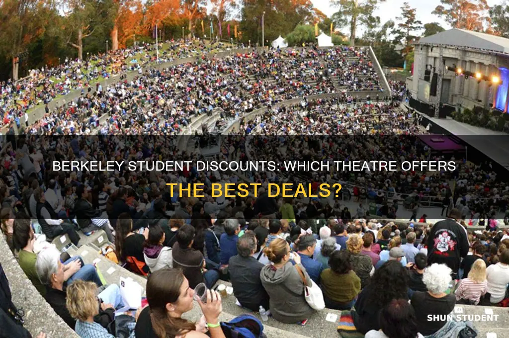 which theatre berkeley student discount