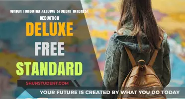 TurboTax Deluxe vs. Free: Which Allows Student Loan Interest Deduction?