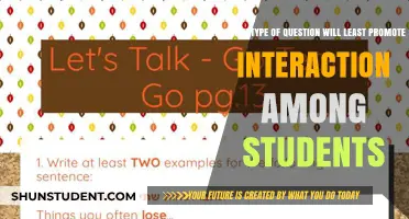 Least Interactive Questions: Hindering Student Engagement in Classroom Discussions