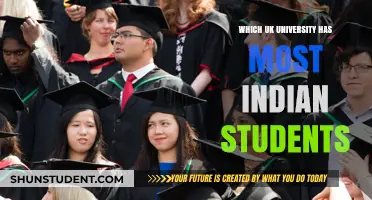 UK University Indian Student Rankings: Top Choices Revealed