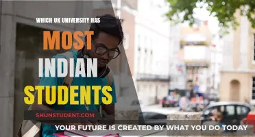 UK University Destinations: Indian Students' Top Choice