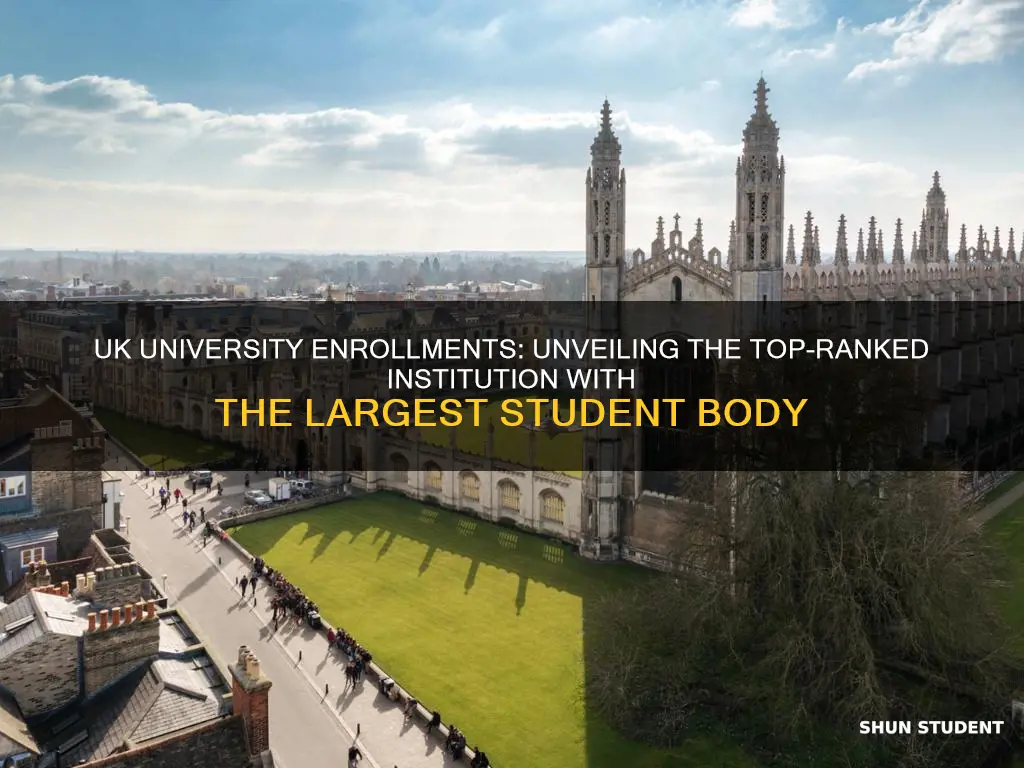 which uk university has the most students