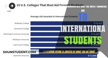Universities Offering Generous Aid for International Students