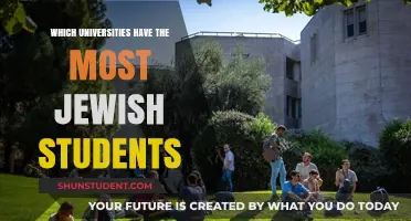 Unveiling Jewish Student Populations: Top Universities Revealed