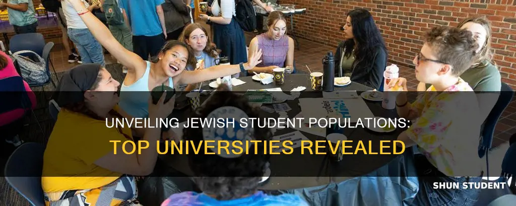 which universities have the most jewish students