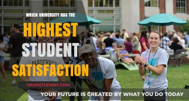 Unveiling the Top-Rated University: Student Satisfaction in Focus