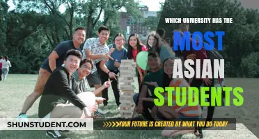 Top Asian Student Universities: A Global Perspective