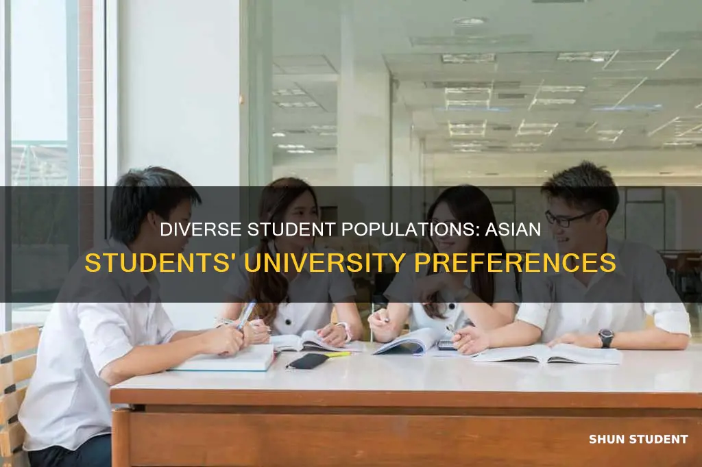 which university has the most asian students