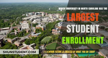 UNC-Chapel Hill: NC's Largest University by Enrollment