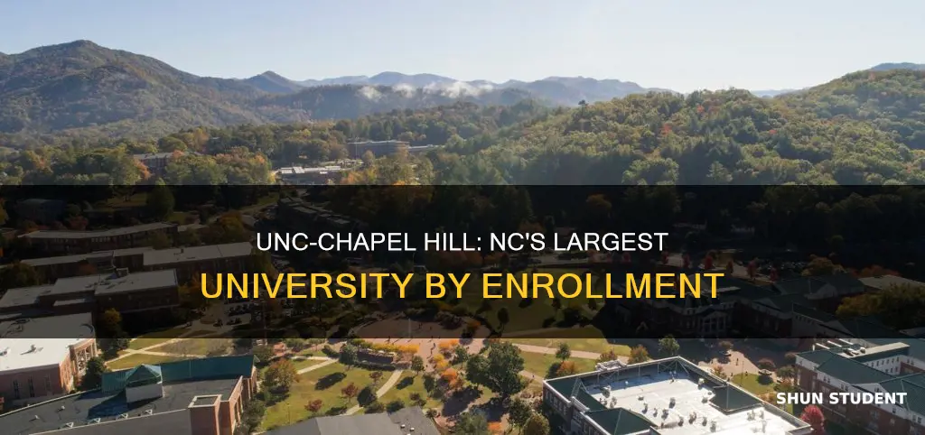 which university in north carolina has the largest student enrollment