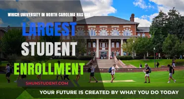 Largest Student Body in North Carolina: Which University Reigns Supreme?