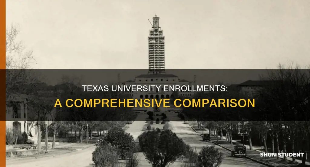 which university in texas has the most students enrolled