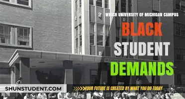 Black Students' Demands at University of Michigan