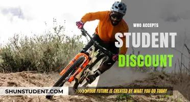 Where Students Save: Brands Offering Discounts for Student ID Holders