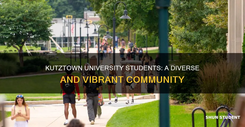 who are kutztown university students