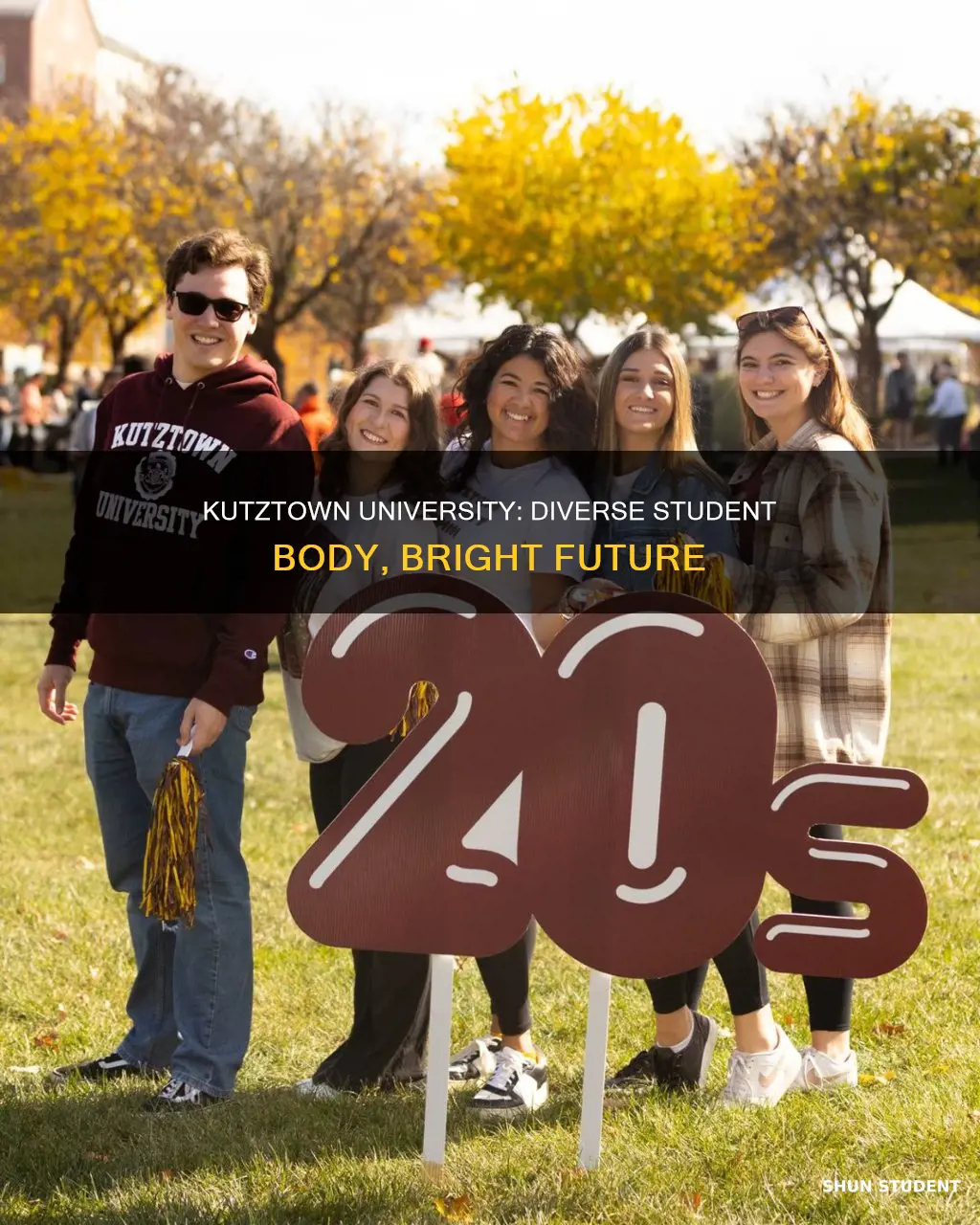 who are kutztown university students
