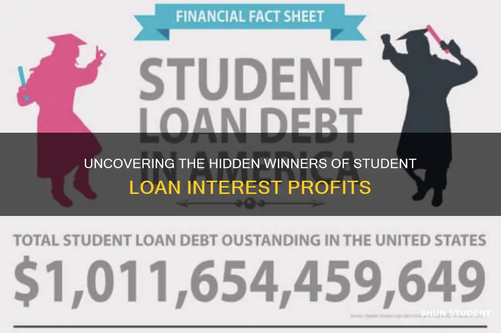 who benefits from student loan interest